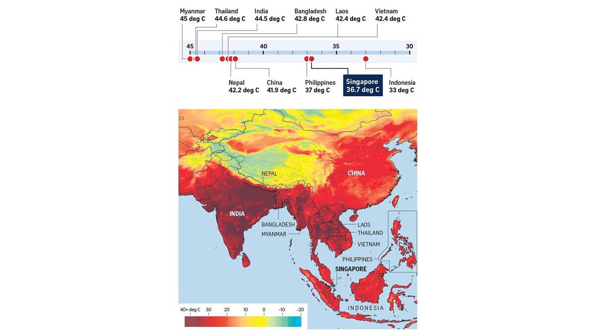 Heatwave in Asian Countries: வெப்ப அலையால் தவிக்கும் ஆசியா.. அனலால் வெந்து தவிக்கும் நாடுகள்..!