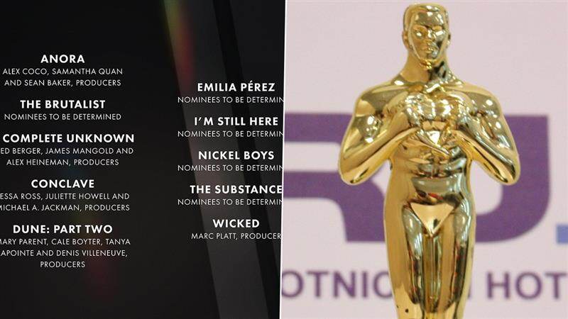 Oscars Nomination 2025: இந்திய திரை ரசிகர்களுக்கு ஷாக் செய்தி.. இந்தியப்படம் இடம்பெறாத ஆஸ்கர்.. வெளியானது அதிகாரப்பூர்வ அறிவிப்பு.!