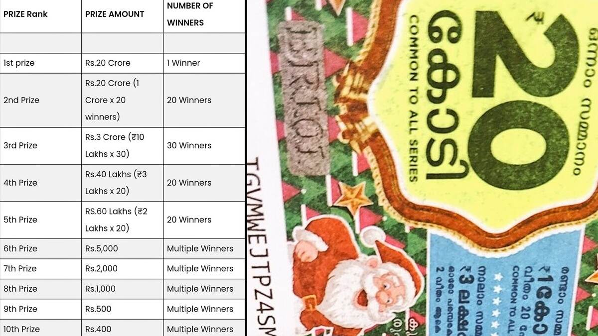 Kerala Lottery 2024-2025: கோடிகளை அள்ளப்போவது யார்? கேரளா லாட்டரி 2024 - 2025: அசத்தல் தகவல் இங்கே.!
