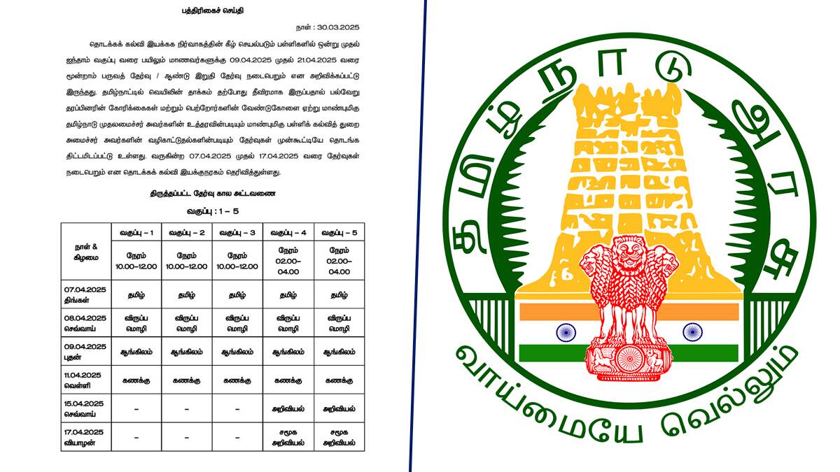 Breaking: 1 முதல் 5ம் வகுப்பு வரை.. முன்கூட்டியே தேர்வு: கோடை விடுமுறை நீட்டிப்பு.. தமிழ்நாடு அரசு அறிவிப்பு.!