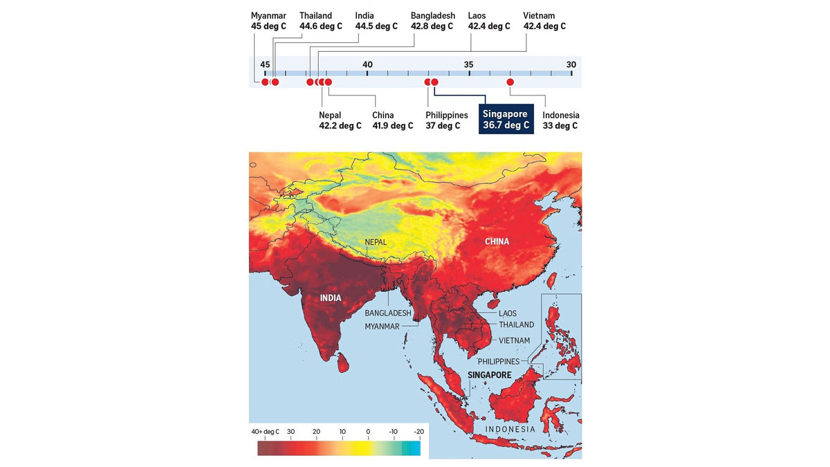 Heatwave in Asian Countries: வெப்ப அலையால் தவிக்கும் ஆசியா.. அனலால் வெந்து தவிக்கும் நாடுகள்..!