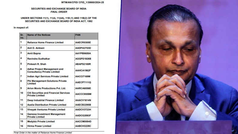 SEBI Bans Anil Ambani: அனில் அம்பானி, ரியலன்ஸ் நிறுவனங்கள் இந்திய பங்குசந்தையில் முதலீடு செய்ய தடை - செபி அதிரடி.! முழு விபரம் உள்ளே.!
