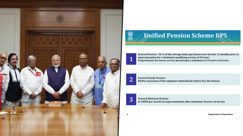 Unified Pension Scheme: ஒருங்கிணைந்த புதிய ஓய்வூதிய திட்டம் என்றால் என்ன?.. தெரிஞ்சிக்கோங்க மக்களே.!
